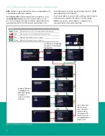 Предварительный просмотр 56 страницы Baker Hughes Panametrics Sentinel LCT8 User Manual