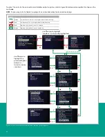 Предварительный просмотр 58 страницы Baker Hughes Panametrics Sentinel LCT8 User Manual