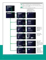 Предварительный просмотр 64 страницы Baker Hughes Panametrics Sentinel LCT8 User Manual