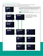 Предварительный просмотр 65 страницы Baker Hughes Panametrics Sentinel LCT8 User Manual