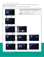 Предварительный просмотр 73 страницы Baker Hughes Panametrics Sentinel LCT8 User Manual