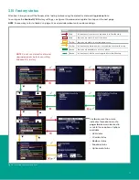 Предварительный просмотр 83 страницы Baker Hughes Panametrics Sentinel LCT8 User Manual