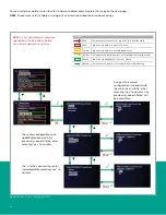 Предварительный просмотр 88 страницы Baker Hughes Panametrics Sentinel LCT8 User Manual