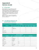 Предварительный просмотр 123 страницы Baker Hughes Panametrics Sentinel LCT8 User Manual