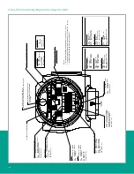 Предварительный просмотр 136 страницы Baker Hughes Panametrics Sentinel LCT8 User Manual