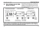 Предварительный просмотр 40 страницы Baker Hughes Waygate Technologies CL 5 Operating Manual