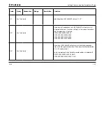 Предварительный просмотр 62 страницы Baker Hughes Waygate Technologies CL 5 Operating Manual