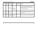 Предварительный просмотр 64 страницы Baker Hughes Waygate Technologies CL 5 Operating Manual