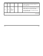 Предварительный просмотр 67 страницы Baker Hughes Waygate Technologies CL 5 Operating Manual