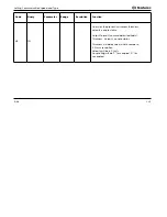 Предварительный просмотр 68 страницы Baker Hughes Waygate Technologies CL 5 Operating Manual