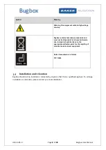 Preview for 8 page of Baker Ruskinn Bugbox UM-016 User Manual