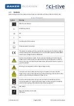 Preview for 6 page of Baker Ruskinn Sci-tive SI-046 Service Procedure