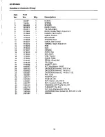 Preview for 15 page of Baker 1692371 Parts Manual