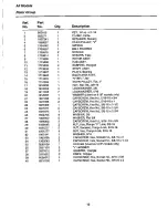 Preview for 17 page of Baker 1692371 Parts Manual