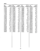 Preview for 33 page of Baker 1692371 Parts Manual