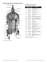 Предварительный просмотр 13 страницы Baker Becker VRP-CH Series Instruction Manual