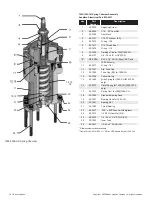 Предварительный просмотр 14 страницы Baker Becker VRP-CH Series Instruction Manual