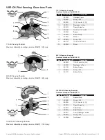 Предварительный просмотр 15 страницы Baker Becker VRP-CH Series Instruction Manual