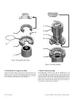 Предварительный просмотр 22 страницы Baker Becker VRP-CH Series Instruction Manual