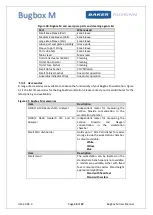 Preview for 40 page of Baker Bugbox M UM-020 User Manual