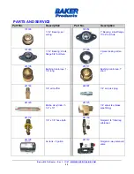 Preview for 25 page of Baker DeDuster M6 User Manual