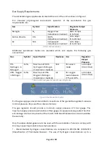 Preview for 14 page of Baker InvivO2 1000 User Manual