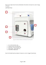 Preview for 17 page of Baker InvivO2 1000 User Manual