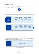 Preview for 41 page of Baker InvivO2 1000 User Manual