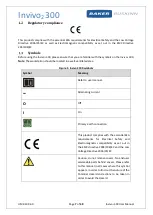 Preview for 7 page of Baker Invivo2 300 UM-010 User Manual