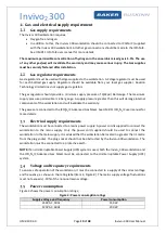 Preview for 10 page of Baker Invivo2 300 UM-010 User Manual