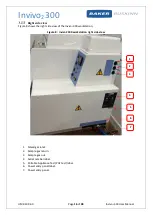 Preview for 16 page of Baker Invivo2 300 UM-010 User Manual