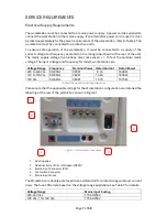 Preview for 12 page of Baker InvivO2 400 User Manual