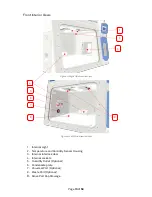 Preview for 15 page of Baker InvivO2 400 User Manual