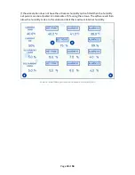 Preview for 38 page of Baker InvivO2 400 User Manual