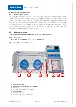 Preview for 12 page of Baker Invivo2 UM-014 User Manual