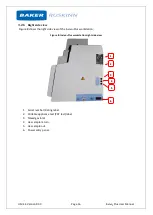 Preview for 16 page of Baker Invivo2 UM-014 User Manual