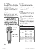 Preview for 4 page of Baker Mooney 30 Instruction Manual