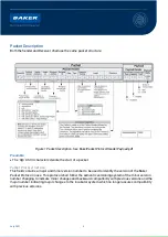 Предварительный просмотр 5 страницы Baker ReCO2ver User Manual