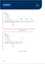 Предварительный просмотр 8 страницы Baker ReCO2ver User Manual