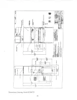 Preview for 33 page of Baker SterilGARD II SG400STD Operator'S Manual