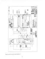 Preview for 36 page of Baker SterilGARD II SG400STD Operator'S Manual