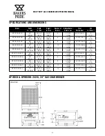 Предварительный просмотр 6 страницы Bakers Pride BPHCB Series Operation Manual