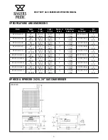 Preview for 6 page of Bakers Pride BPHD-CB-2460i Operation Manual