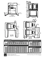 Предварительный просмотр 2 страницы Bakers Pride C011-G1 Specifications