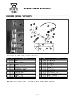 Preview for 14 page of Bakers Pride CBBQ Series Operation Manual