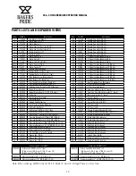 Предварительный просмотр 16 страницы Bakers Pride CH-4 XX-4 Operation Manual