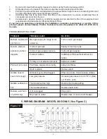 Предварительный просмотр 6 страницы Bakers Pride CookLine XTG-36 Installation And Operating Instructions Manual