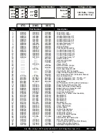 Предварительный просмотр 8 страницы Bakers Pride CookLine XTG-36 Installation And Operating Instructions Manual