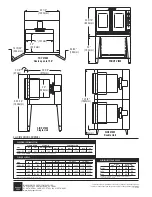 Предварительный просмотр 2 страницы Bakers Pride Cyclone CO11-E1 Specifications