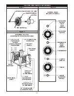 Preview for 9 page of Bakers Pride Cyclone CO11-G Installation And Operating Instructions Manual